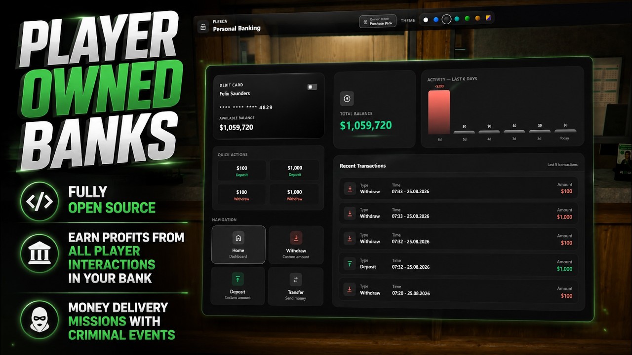 FiveM banking script with player-owned Fleeca banks